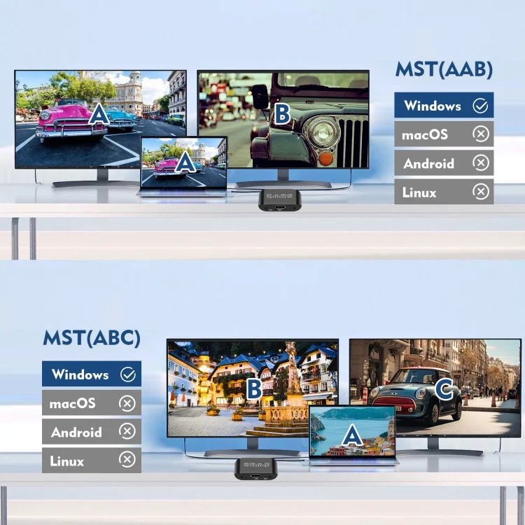 PC8109B_6.webp NK-W60 DP DisplayPort To HDMI, DP DisplayPort Splitter MST / SST Monitor Switcher - Image 7