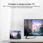 Lenovo C06 6 In 1 Type-C / USB-C to HDMI / VGA Universal Converter Docking Station - Image 6