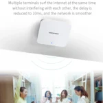 COMFAST CF-E395AX 3000Mbps WiFi6 2.4G & 5.8GHz Dual Band Indoor Wireless Ceiling AP - Image 11