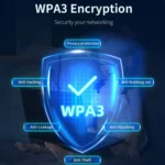 COMFAST CF-WR635AX 3000Mbps WiFi6 Dual Band Gigabit Wireless Router - Image 19