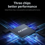 COMFAST CF-WR635AX 3000Mbps WiFi6 Dual Band Gigabit Wireless Router - Image 7