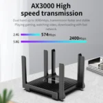 COMFAST CF-WR635AX 3000Mbps WiFi6 Dual Band Gigabit Wireless Router - Image 8