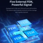 COMFAST CF-WR635AX 3000Mbps WiFi6 Dual Band Gigabit Wireless Router - Image 9