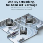 COMFAST CF-WR635AX 3000Mbps WiFi6 Dual Band Gigabit Wireless Router - Image 10