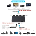 3D 4K HDMI Splitter Box, 1 Input x 4 Output, USB Power Supply - Image 5