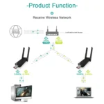 EDUP EP-AC1625 600Mbps 2.4G / 5.8GHz Dual Band Wireless 11AC USB 2.0 Adapter Network Card with 2 Antennas for Laptop / PC - Image 11