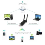 EDUP EP-AC1625 600Mbps 2.4G / 5.8GHz Dual Band Wireless 11AC USB 2.0 Adapter Network Card with 2 Antennas for Laptop / PC - Image 12