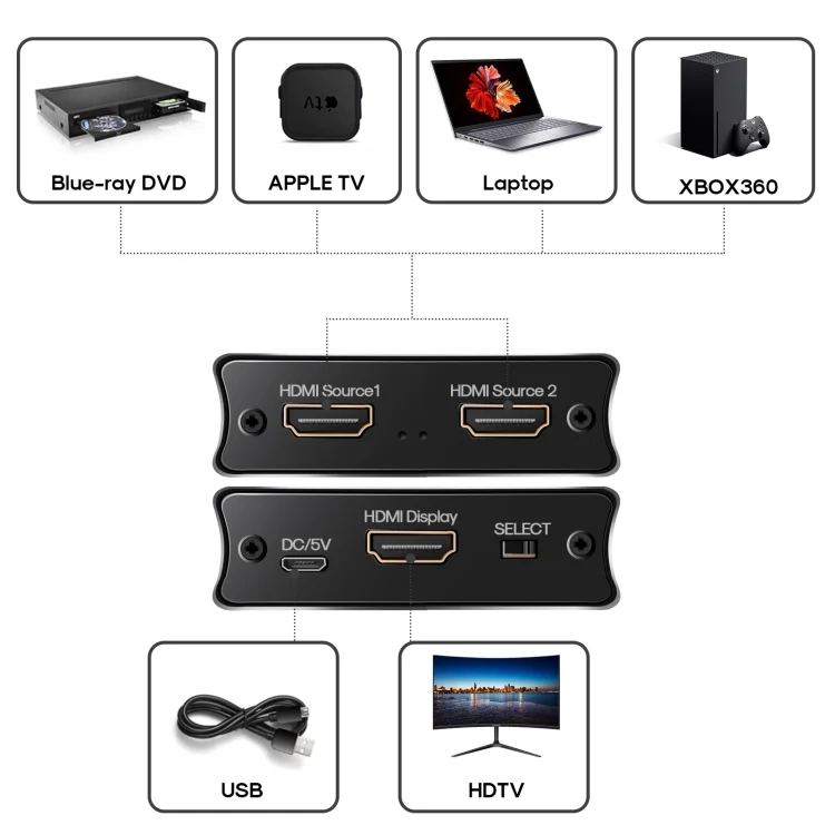 PC9217_6.webp NK-W80 8K UHD HDMI 2X1 One-way Switch - Image 7