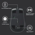 Logitech MX Anywhere 2S 4000DPI Bluetooth + Unifying Dual-mode Rechargeable Symmetrical Design Wireless Optical Gaming Mouse - Image 8