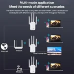 SM-010 Four-antenna 300M Repeater WiFi Wireless Router - Image 6
