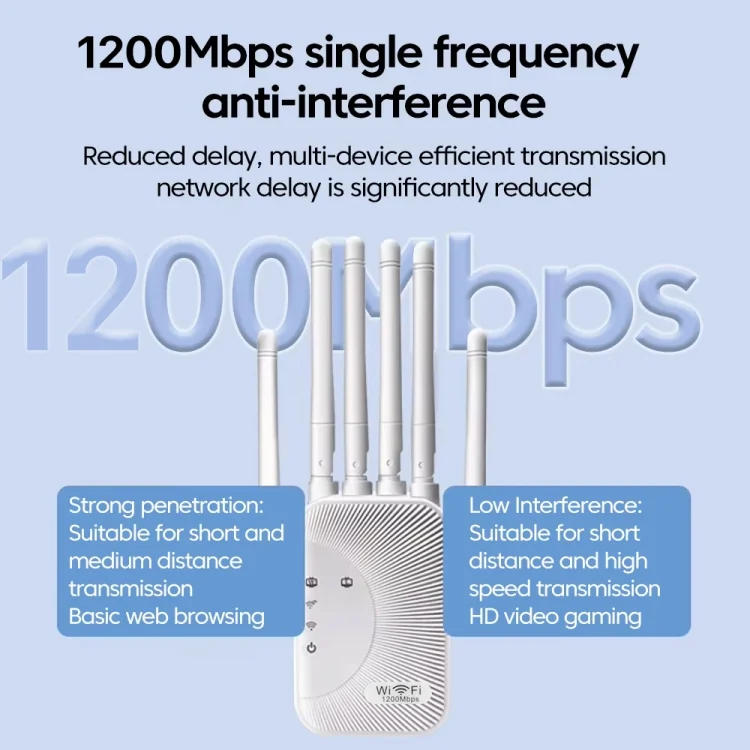 PC9713_B4.webp SM-011 Six-antenna 1200M Repeater WiFi Wireless Router - Image 5