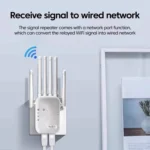 SM-011 Six-antenna 1200M Repeater WiFi Wireless Router - Image 7