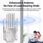 SM-011 Six-antenna 1200M Repeater WiFi Wireless Router - Image 9