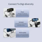 ORICO FL02 480Mbps 4 Ports USB 2.0 HUB - Image 8
