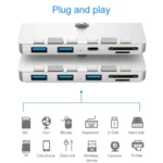 Rocketek For iMac USB3.0 x 3 + SD / TF Multi-function HUB Expansion Dock - Image 4