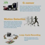 GS90C Car DVR Camera 2.7 inch LCD Screen HD 2304 x 1296P 170 Degree Wide Angle Viewing, Support Motion Detection / TF Card / G-Sensor / HDMI - Image 15