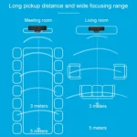 Logitech C925E 1080p HD Webcam with Integrated Security Cover - Image 8