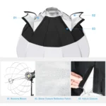 PULUZ 65cm Foldable Lantern Softbox SpeedLite Flash Light Foldable Diffuser - Image 4