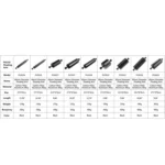 PULUZ 10.82 inch 27.5cm Length 80mm Diameter Dual Balls Carbon Fiber Floating Arm, Ball Diameter: 25mm, Buoyancy: 800g - Image 9