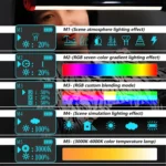 PULUZ RGB 114 LEDs Waterproof Photography Handheld Light Stick with Remote Control - Image 4