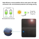 PULUZ Solar Power Outdoor Portable Camera Dual Shoulders Backpack Laptop Bag - Image 7