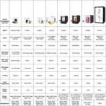 PULUZ 40cm Folding Portable White Light Dimmable Photo Lighting Studio Shooting Tent Box Kit with 6 Colors (Black, Orange, White, Red, Green, Blue) Backdrops - Image 13