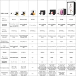 PULUZ 40cm Folding Portable White Light Dimmable Photo Lighting Studio Shooting Tent Box Kit with 6 Colors (Black, Orange, White, Red, Green, Blue) Backdrops - Image 14