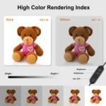 PULUZ 40cm Folding 72W 5500K Studio Shooting Tent Soft Box Photography Lighting Kit with 4 Colors (Black, Orange, White, Green) Backdrops - Image 5