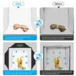 PULUZ 40cm Folding 72W 5500K Studio Shooting Tent Soft Box Photography Lighting Kit with 4 Colors (Black, Orange, White, Green) Backdrops - Image 10