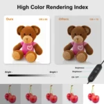 PULUZ Photo Studio Light Box Portable 60 x 60 x 60 cm Light Tent LED 5500K White Light Dimmable Mini 36W Photography Studio Tent Kit with 6 Removable Backdrops (Black Orange White Green Blue Red) - Image 5