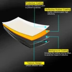 PULUZ 30cm 2 in 1 Silver / Gold Folding Photo Studio Reflector Board - Image 4