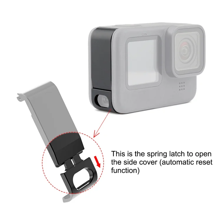 PU517B_2.webp PULUZ Metal Battery Side Interface Cover for GoPro HERO13 Black /12 Black /11 Black /10 Black /9 Black - Image 5