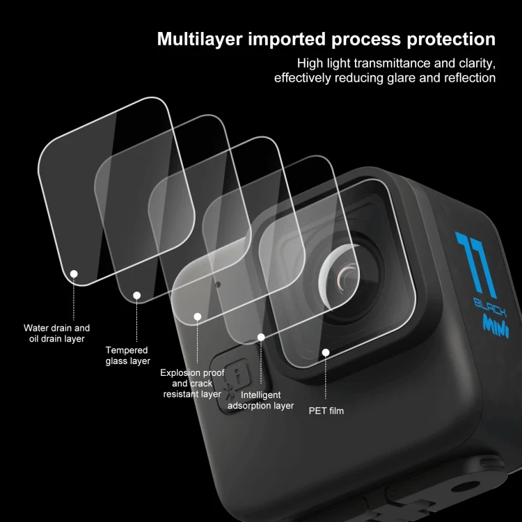 PU918T_2.webp For GoPro Hero11 Black Mini PULUZ 2pcs Lens Tempered Glass Film - Image 3