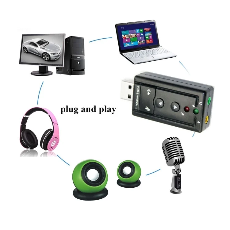 S-CA-6016_3.webp External USB 2.0 7.1 Channel 3D Virtual Audio Sound Card Adapter(Black) - Image 4