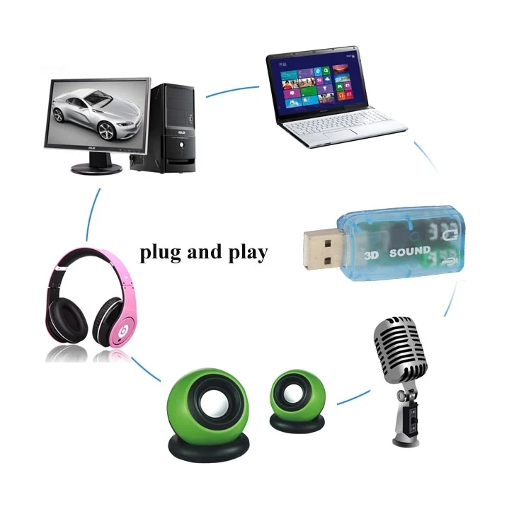 S-CA-6024_5.webp USB DSP 5.1 External Sound Card Adapter Mono Channel(Blue) - Image 6