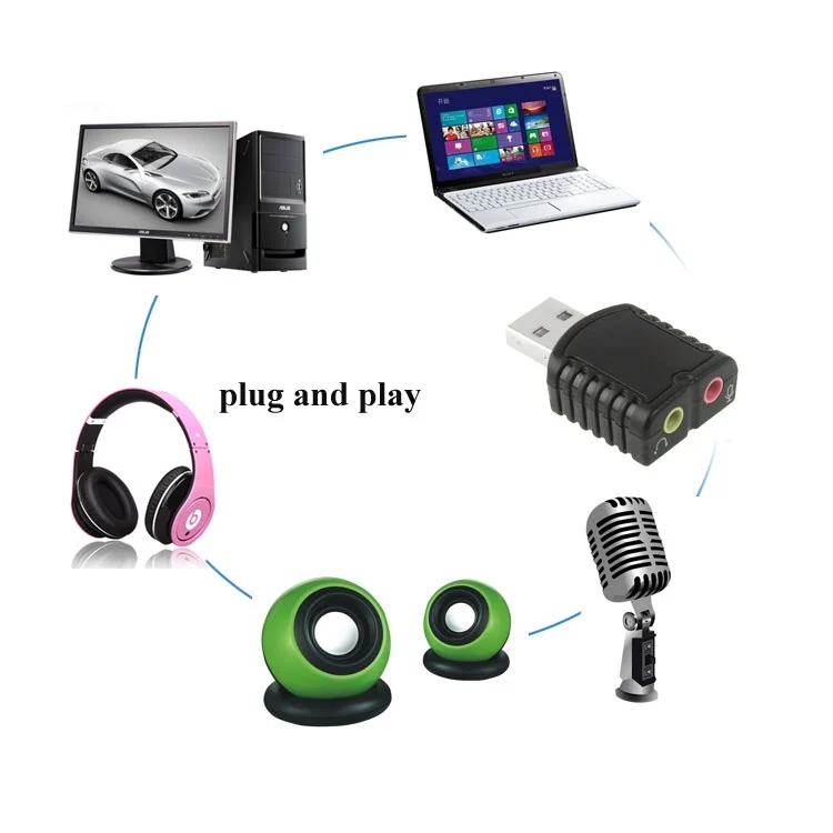 S-CA-6025_6.webp USB 2.0 Stereo Sound Adapter, External Power Not Required(Black) - Image 7