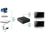 Mini HD 1080P 1x4 HDMI V1.4 Splitter for HDTV / STB/ DVD / Projector / DVR - Image 10