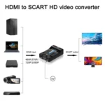 MINI MHL/HDMI TO SCART Video Converter Scaler - Image 6