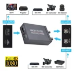 NK-M008 3G / SDI to HDMI Full HD Converter - Image 6