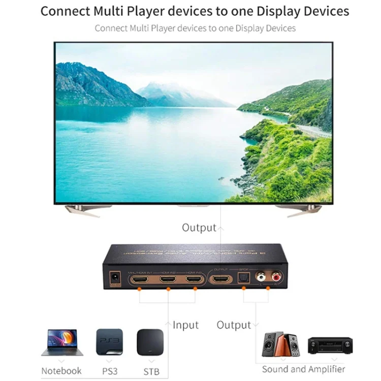 S-HDMI-5800_4.webp 3 Ports HDMI/MHL Audio Extractor with IR Remote Control, 4K ARC Audio EDID Setting 5.1ch / PASS / 2ch - Image 5