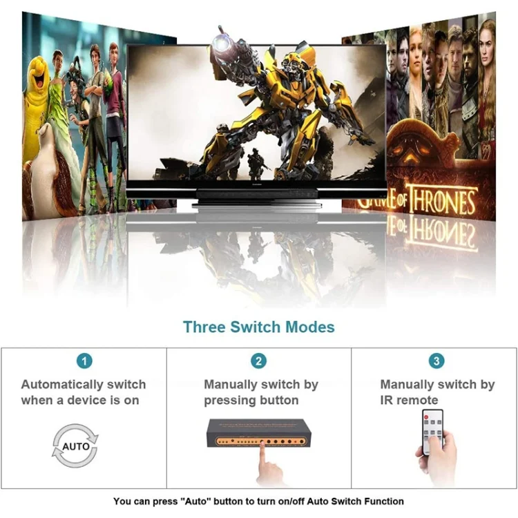S-HDMI-5800_7.webp 3 Ports HDMI/MHL Audio Extractor with IR Remote Control, 4K ARC Audio EDID Setting 5.1ch / PASS / 2ch - Image 8