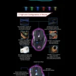 7 Buttons with Scroll Wheel 5000 DPI LED Wired Optical Gaming Mouse for Computer PC Laptop - Image 7