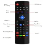 MX3 Air Mouse Wireless 2.4G Remote Control Keyboard with Browser Shortcuts for Android TV Box / Mini PC - Image 7