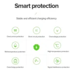 AC Adapter 20V 4.5A 90W for ThinkPad Notebook, Output Tips: 7.9 x 5.0mm - Image 3