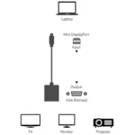 Mini Display to VGA 15 Pin Female Adapter for Apple(White) - Image 4