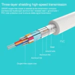 Mini Display to VGA 15 Pin Female Adapter for Apple(White) - Image 5