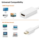Mini DisplayPort to HDMI Female Adapter Cable(White) - Image 3