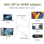 Mini DisplayPort to HDMI Male Cable, Length: 1.5m(White) - Image 6