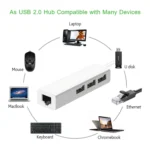 USB 2.0 Ethernet Network Adapter + 3 Ports USB HUB(White) - Image 4