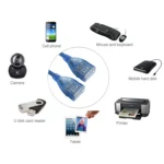 USB 2.0 Type A Female to Female AF/AF Cable, Length: 30cm - Image 4